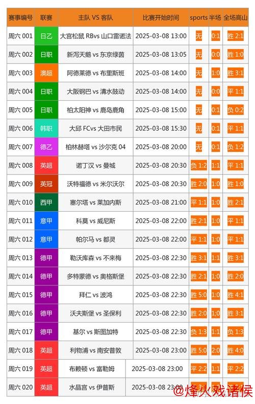 [小炮APP]专家魁仔竞彩解析：荷兰杯精选2串1组合