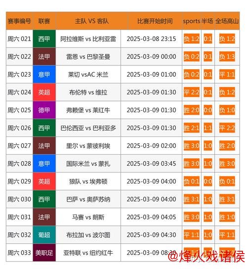 [小炮APP]专家齐大力精选竞彩：意甲+德甲3串1推荐