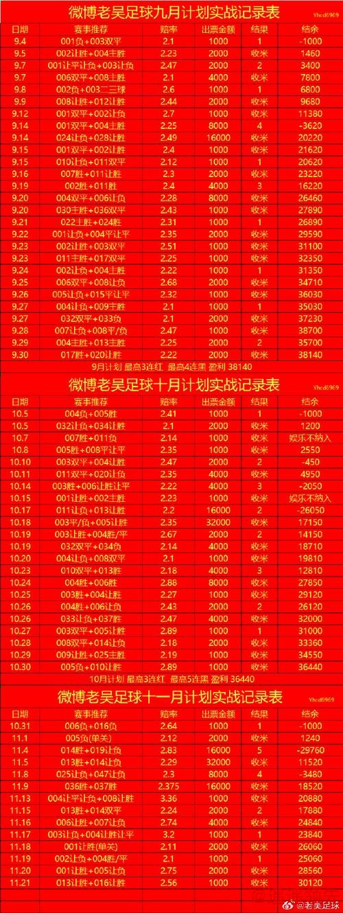 世界杯买球最新官方攻略 世界杯买球最新官方攻略